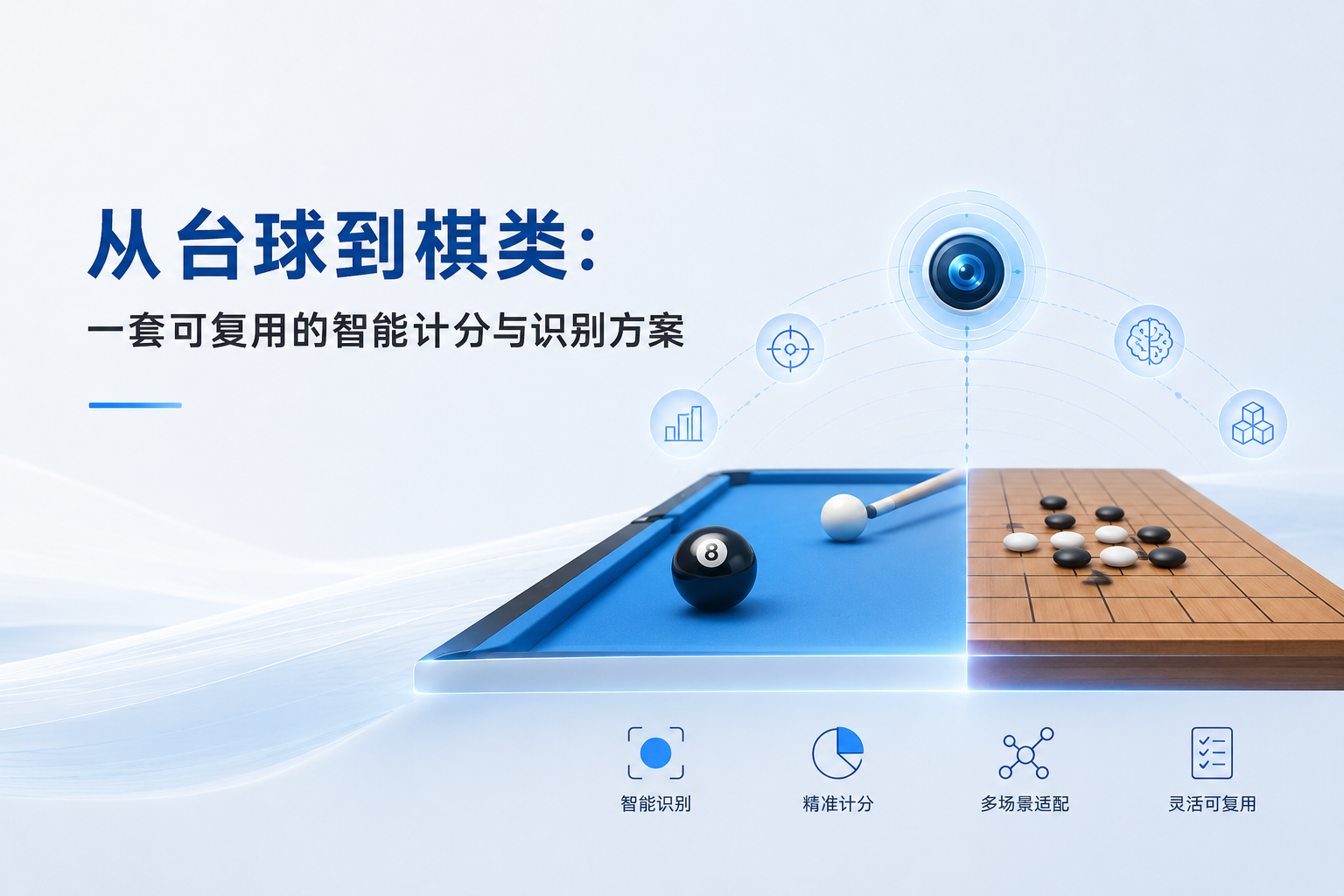 从台球到棋类：一套可复用的智能计分与识别方案